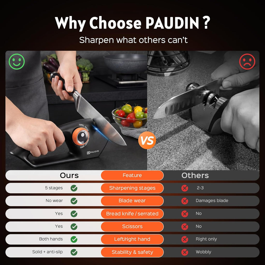 PAUDIN 5-Stage Knife Sharpener KS2-B